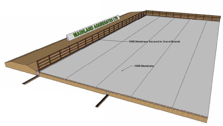 Riding Arena Construction Diagrams - Non Woven Membrane