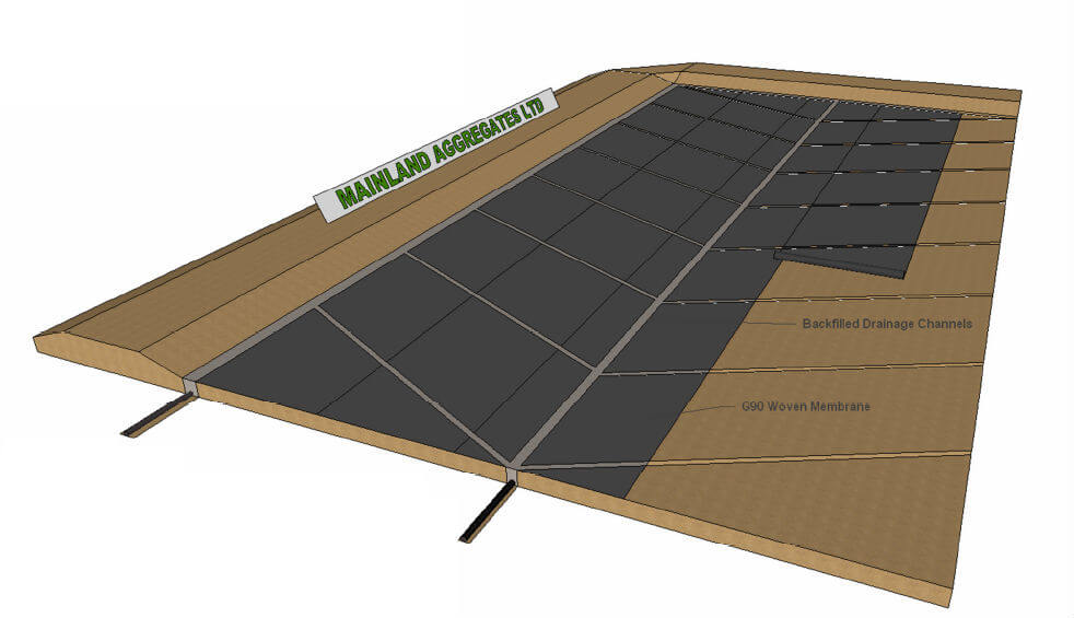 Riding Arena Construction Diagrams - Drainage Backfill